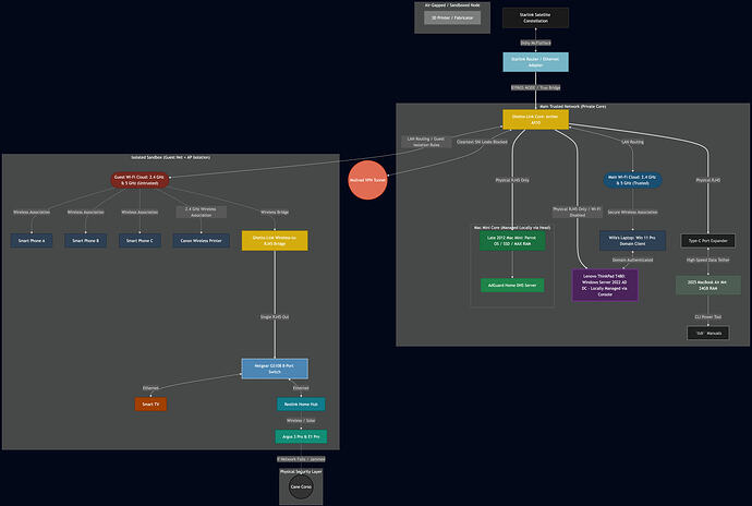 mermaid-diagram-2026-05-31-213957